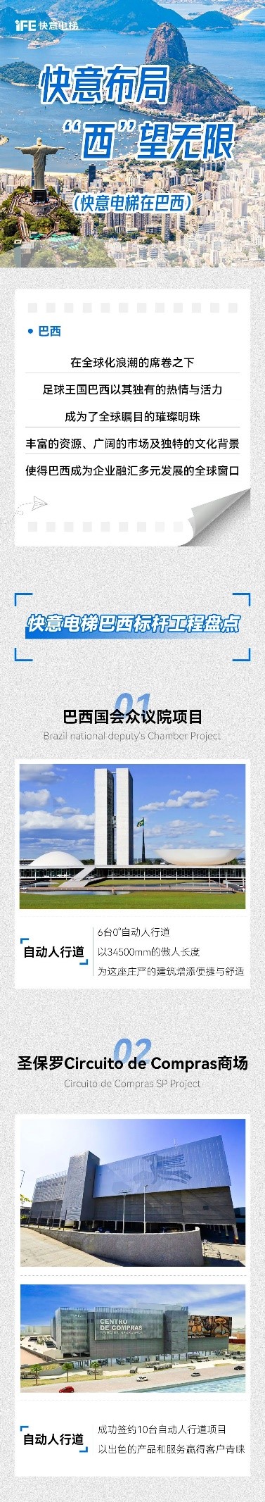 IFE Elevators in Brazil: Showcasing the Excellence of Chinese Manufacturing